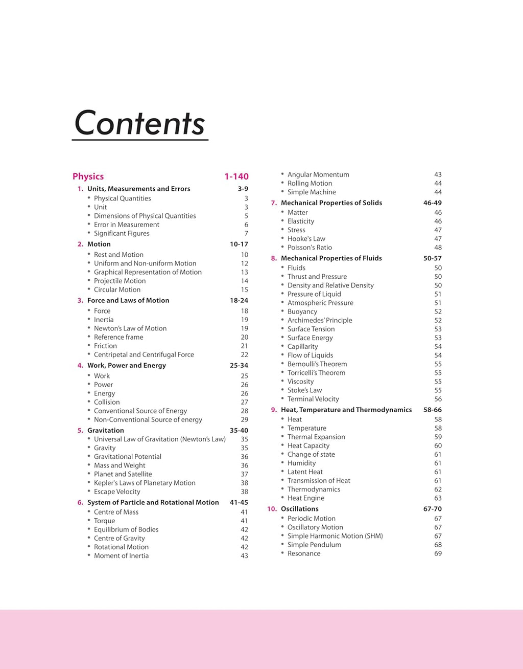 Arihant Encyclopedia of General Science for General Competitions 2025 Edition | English Medium