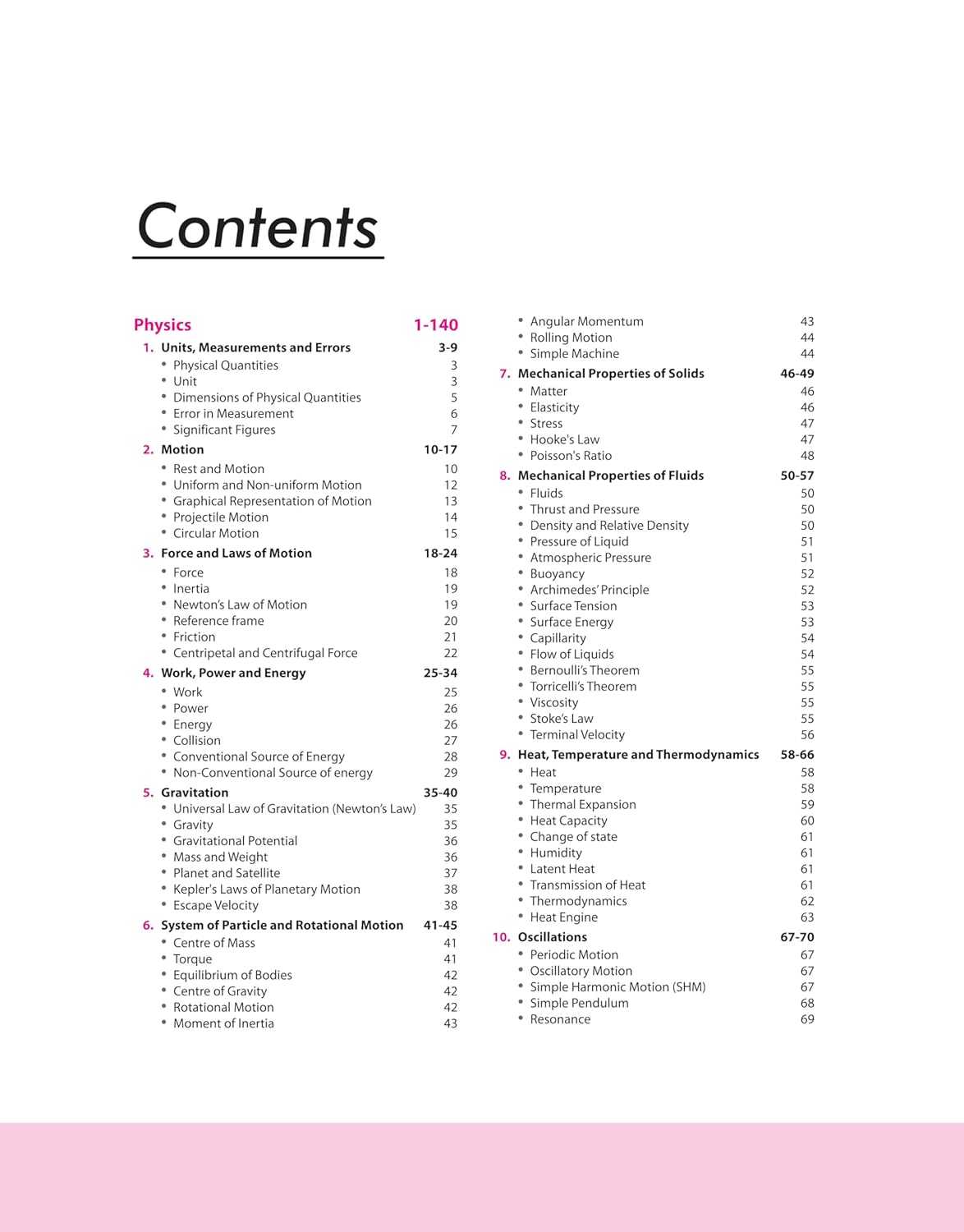 Arihant Encyclopedia of General Science for General Competitions 2025 Edition | English Medium