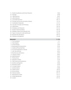 Arihant NursePath B.Sc Nursing Entrance Exam Guide 2026 (English Medium)