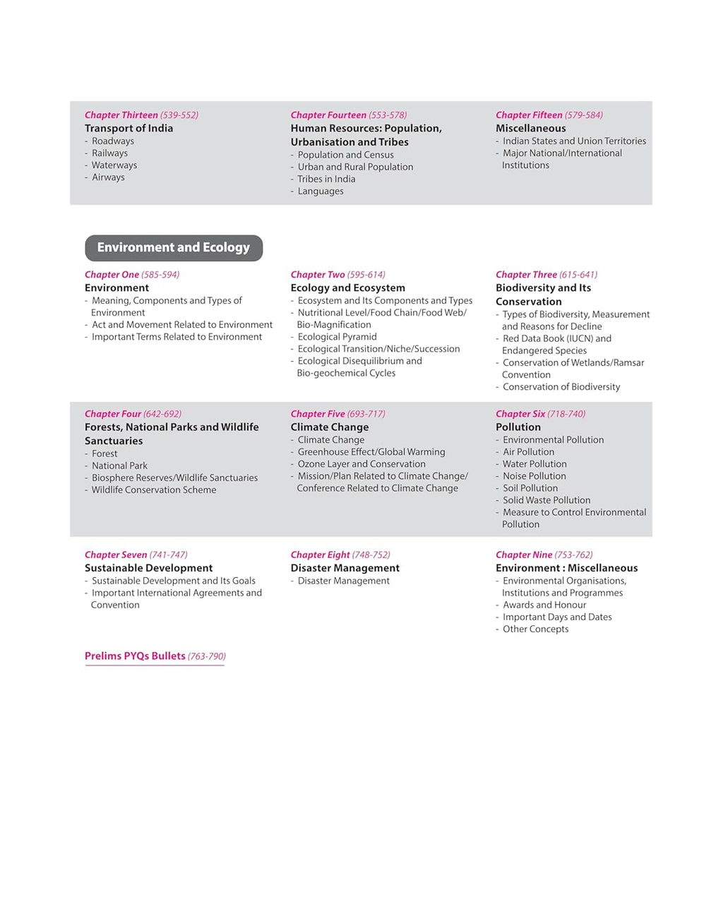 Arihant Prelims Possible IAS & State PCS India & World Geography (310+ Solved) English Medium