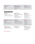 Arihant Prelims Possible IAS & State PCS India & World Geography (310+ Solved) English Medium