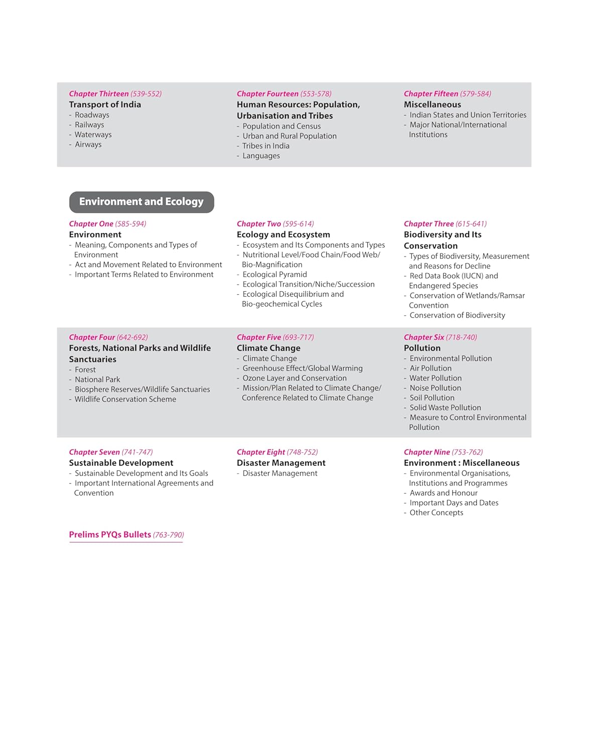 Arihant Prelims Possible IAS & State PCS India & World Geography(310+ Solved)English Medium