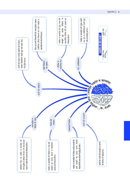 Oswaal CBSE 15 Sample Question Papers Class 10 Hindi-A for 2026
