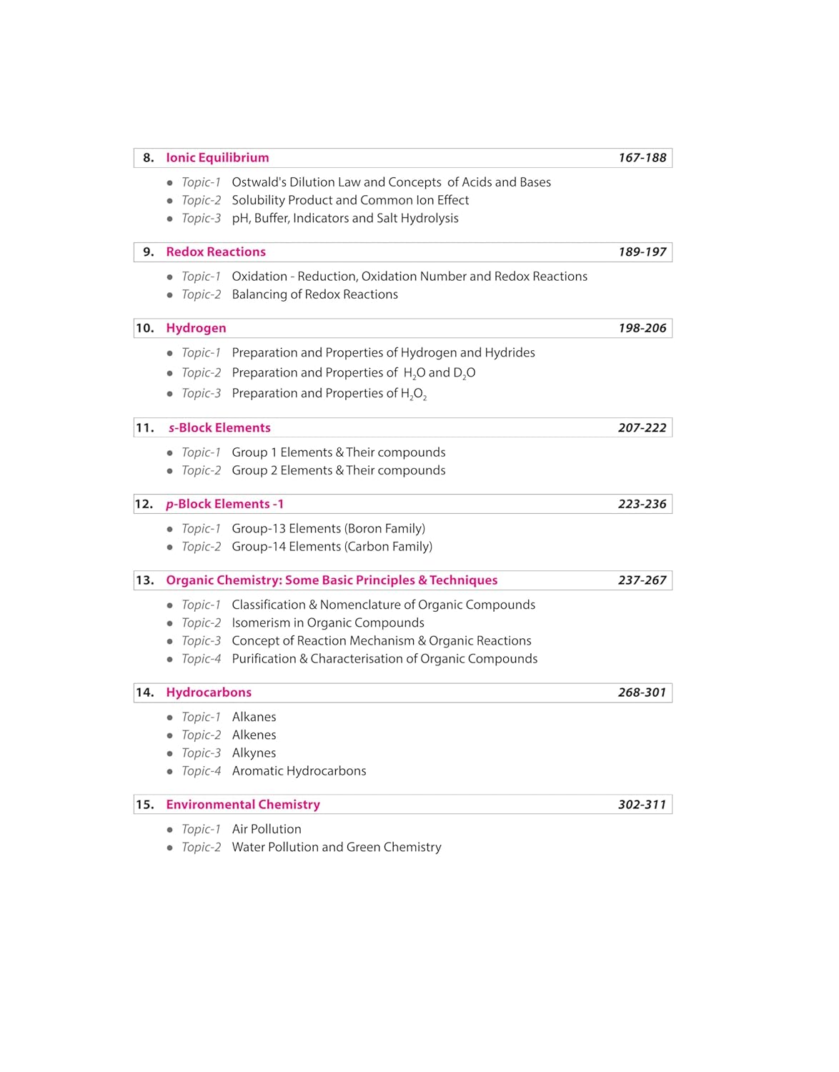 Arihant 48 Years IIT‑JEE Chemistry | Chapterwise & Topicwise Solved Papers By-Ranjeet Shahi (English)