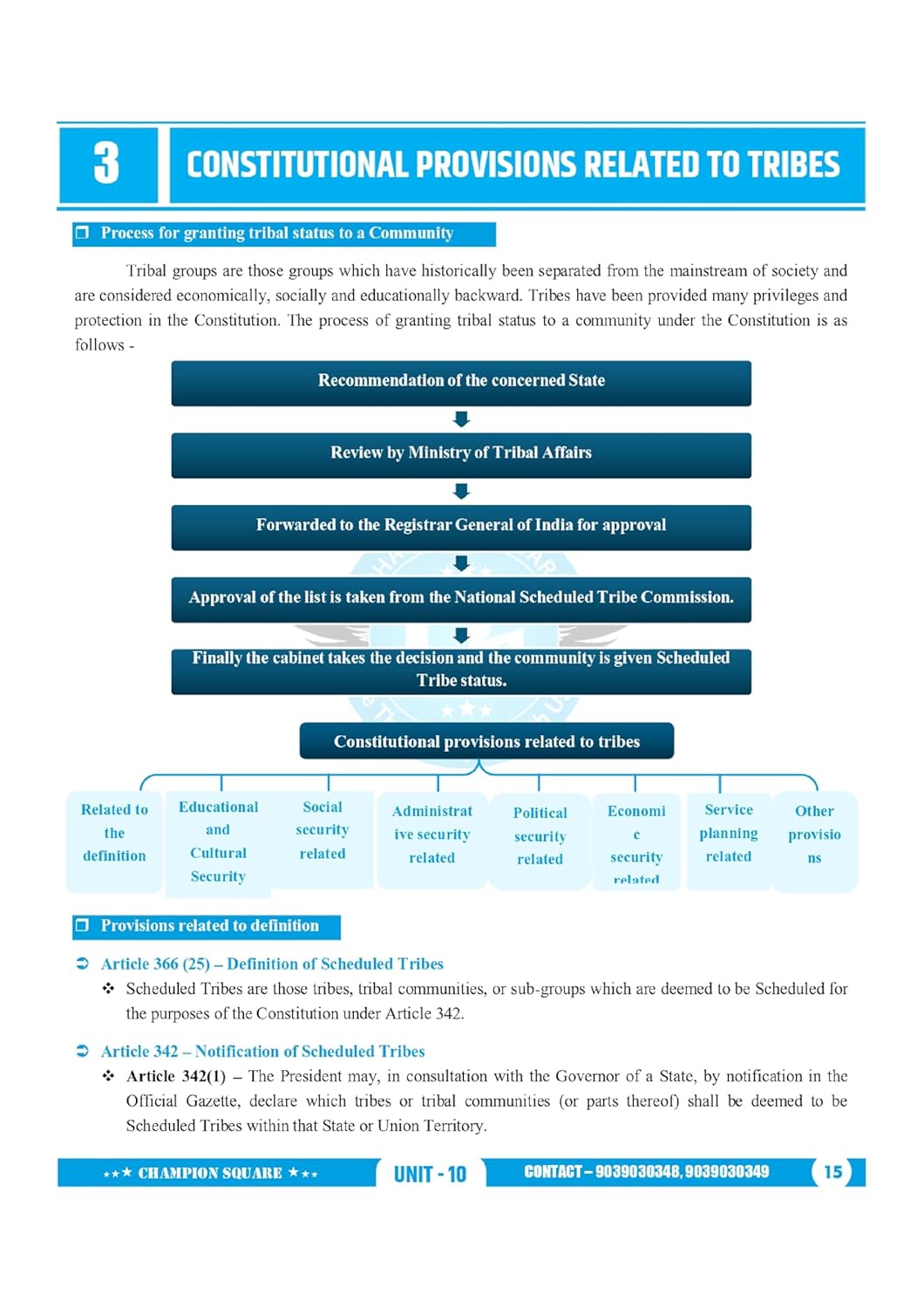 Champion Square – MPPSC Prelims (Unit–10) Tribes of Madhya Pradesh | English Medium