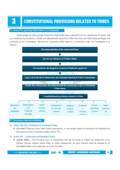 Champion Square – MPPSC Prelims (Unit–10) Tribes of Madhya Pradesh | English Medium