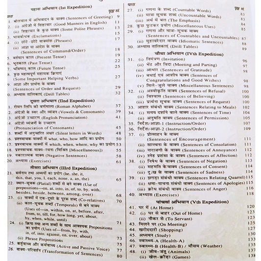 PM Publication – Rapidex English Speaking Course [BL]