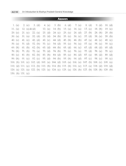 TMH - An Introduction To Madhya Pradesh General Knowledge (6th Edition) English Medium