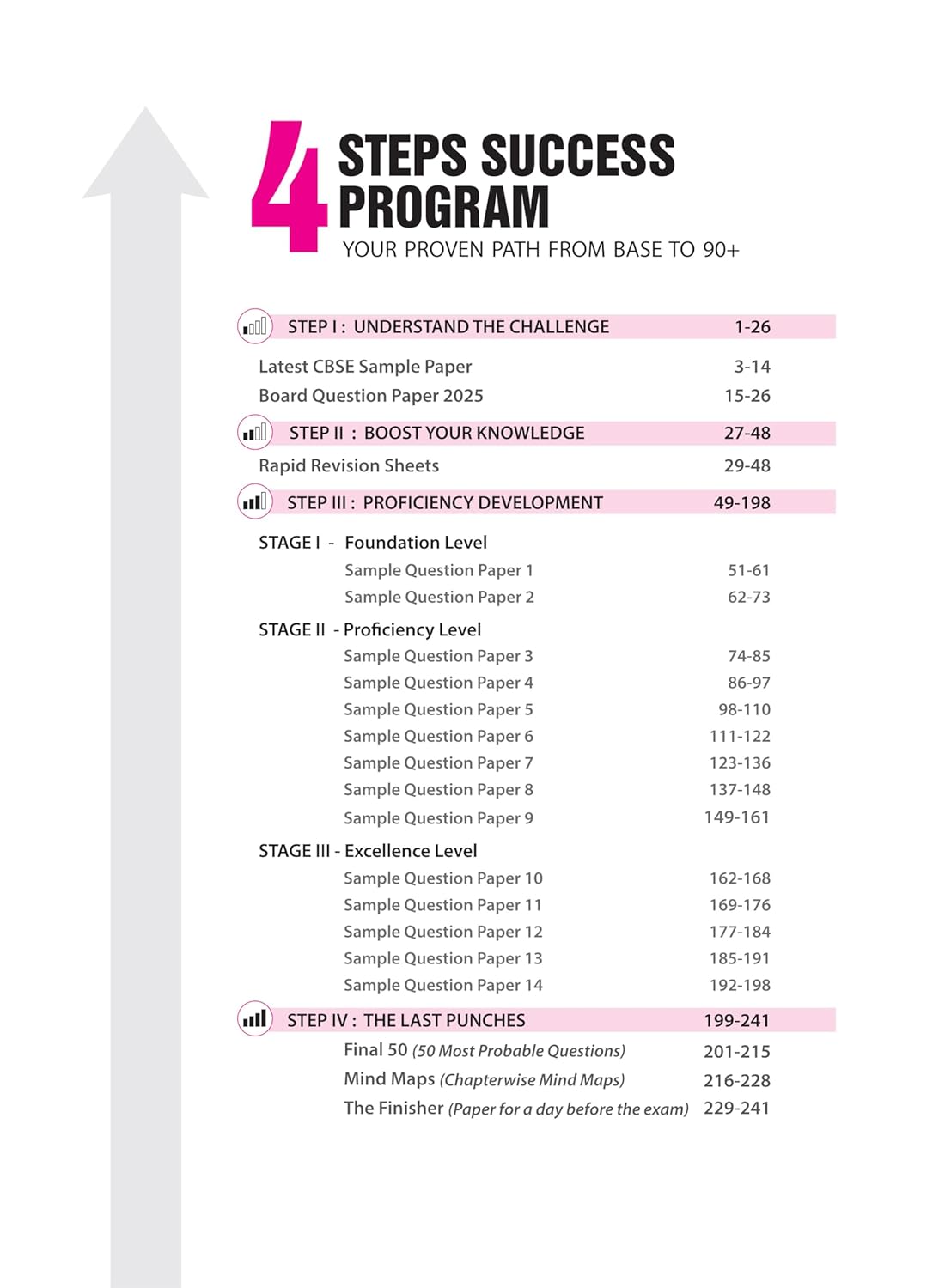 Arihant CBSE 15-Sample Question Papers Class 12 Biology (English)