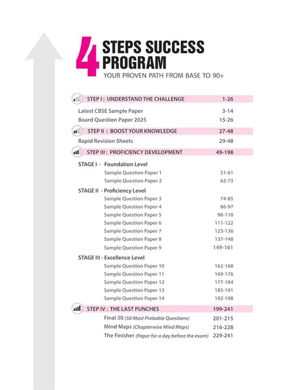 Arihant CBSE 15-Sample Question Papers Class 12 Biology (English)