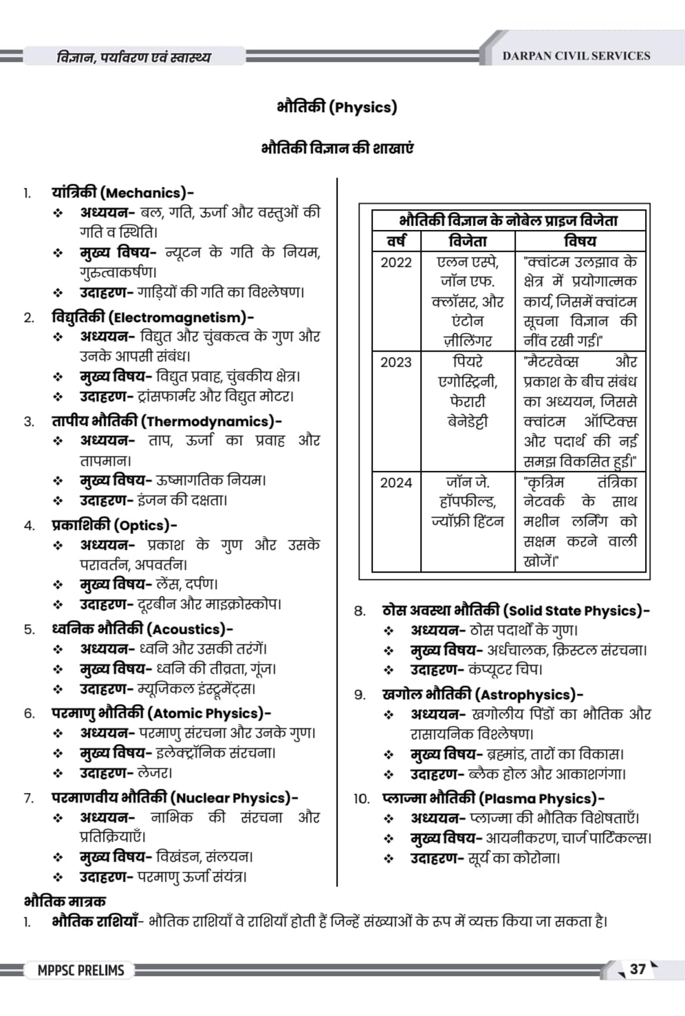 Darpan Publication MPPSC Prelims Unit-7 | Vigyan, Paryavaran evam Swasthya | Hindi Medium
