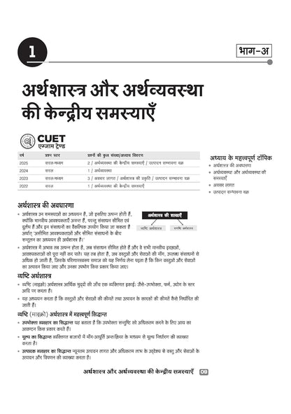Arihant CUET UG 2026 Economics (Arthshastra) Chapterwise Notes & Question Bank | Hindi Medium