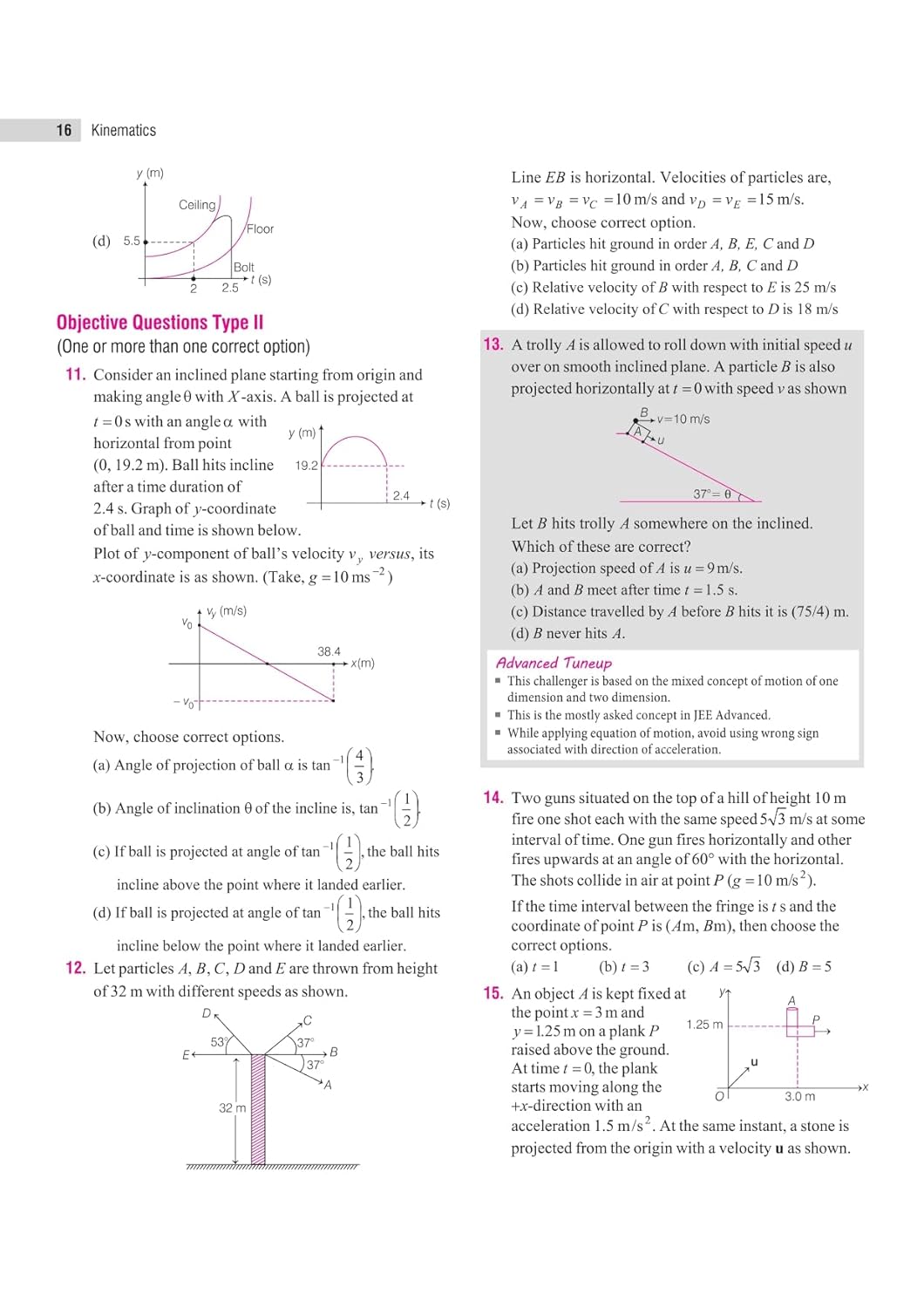 Arihant Master Stroke JEE Advanced Complete PYQ Sync (2013–2025) English Medium