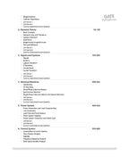 Arihant GATE Tutor Electrical Engineering Exam 2027 By Prashant Bharti, Er. Bhavin Juneja Gaurav Goel | (English Medium)
