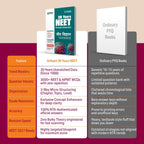 Arihant 39 Years NEET Chemistry Chapterwise, Topicwise & Levelwise MCQs (2026–1988) 1800+ Previous Year Questions for NEET & AIPMT (English Medium)