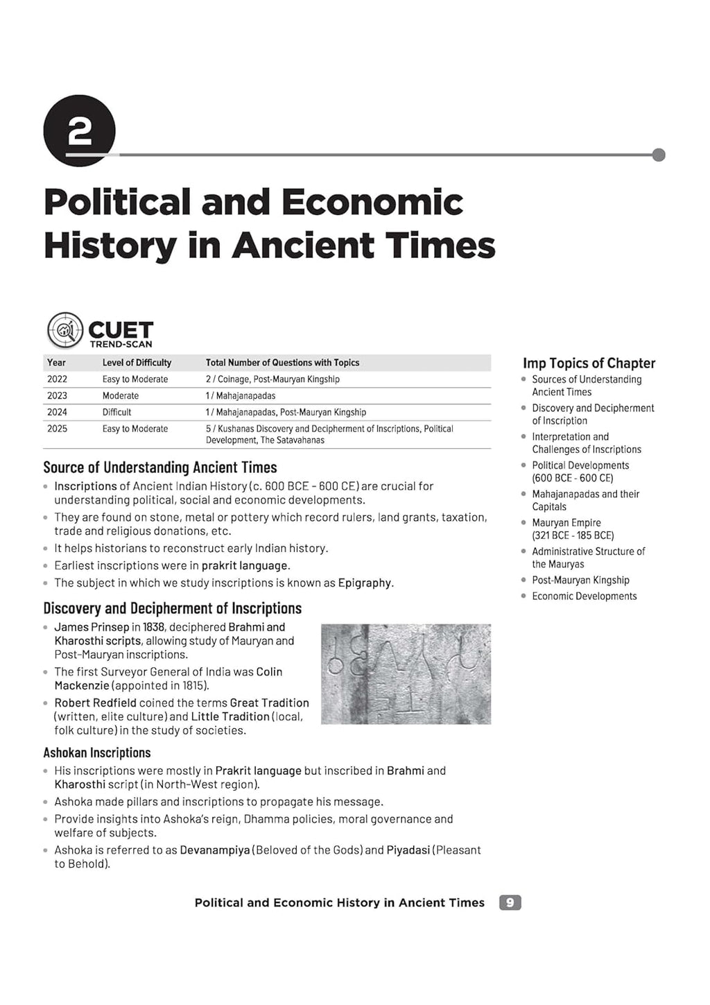 Arihant CUET UG 2026 History Chapterwise Notes & Question Bank | English Medium