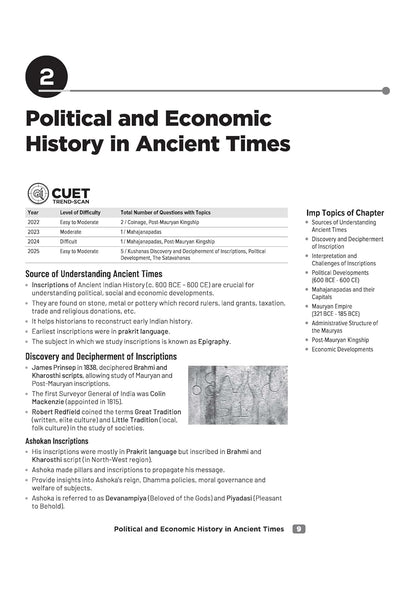 Arihant CUET UG 2026 History Chapterwise Notes & Question Bank | English Medium