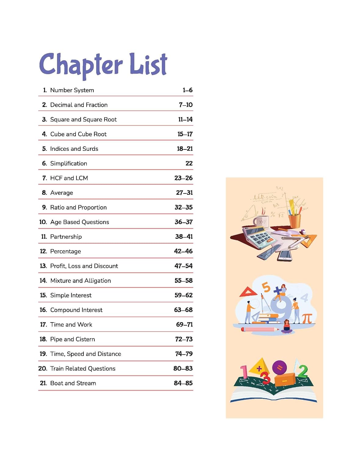 Arihant Maths Capsule Handwritten Notes | English Medium