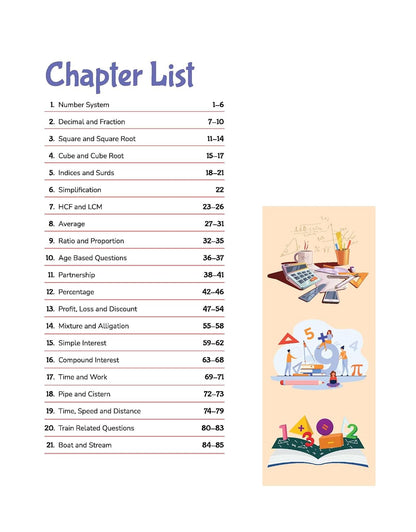 Arihant Maths Capsule Handwritten Notes | English Medium