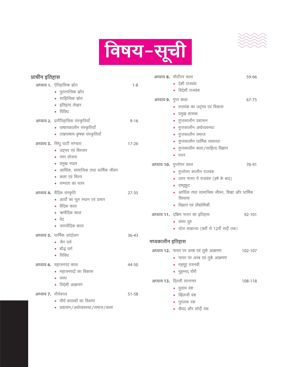 Arihant NCERT MCQs Bhartiya Itihas Class 6-12 (Old + New) 2nd Edition | Hindi Medium
