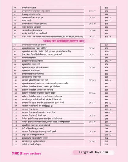 Pariksha Dham - Static GK Samanya Gyan (1st Edition) Hindi Medium