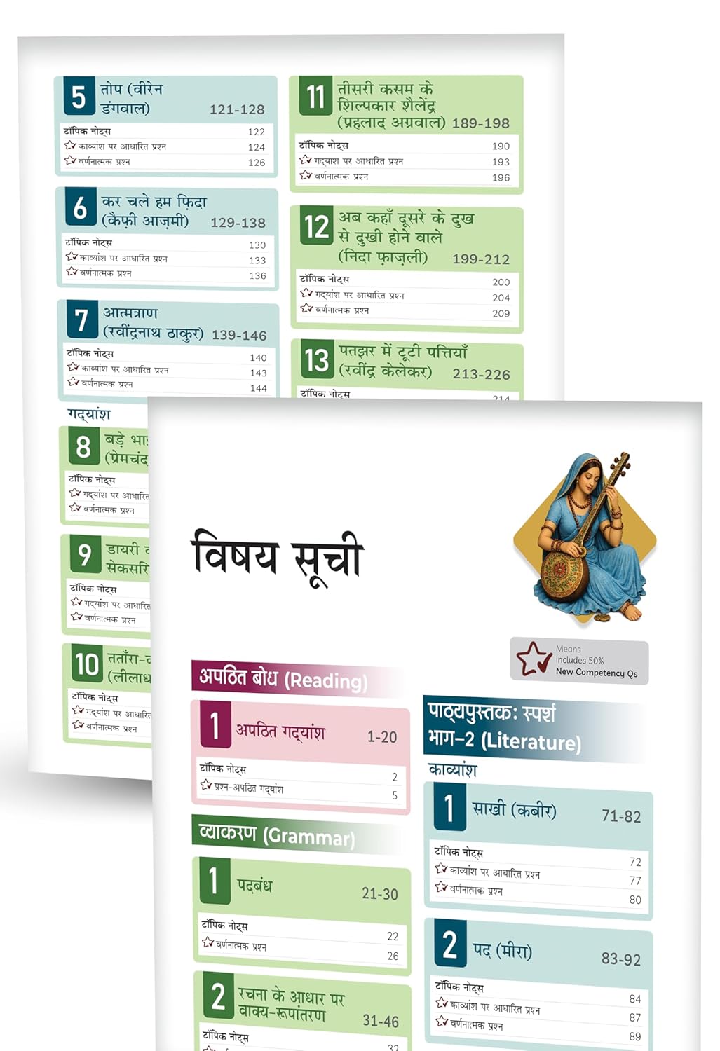 Educart CBSE Class 10th Hindi B Question Bank 2026–27 Edition (Hindi Medium)