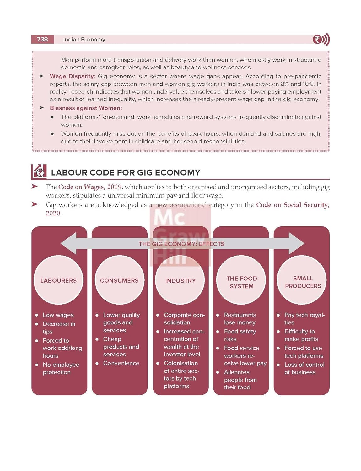 TMH - Indian Economy by Nitin Singhania (6th Edition) 2025-26 [English Medium]