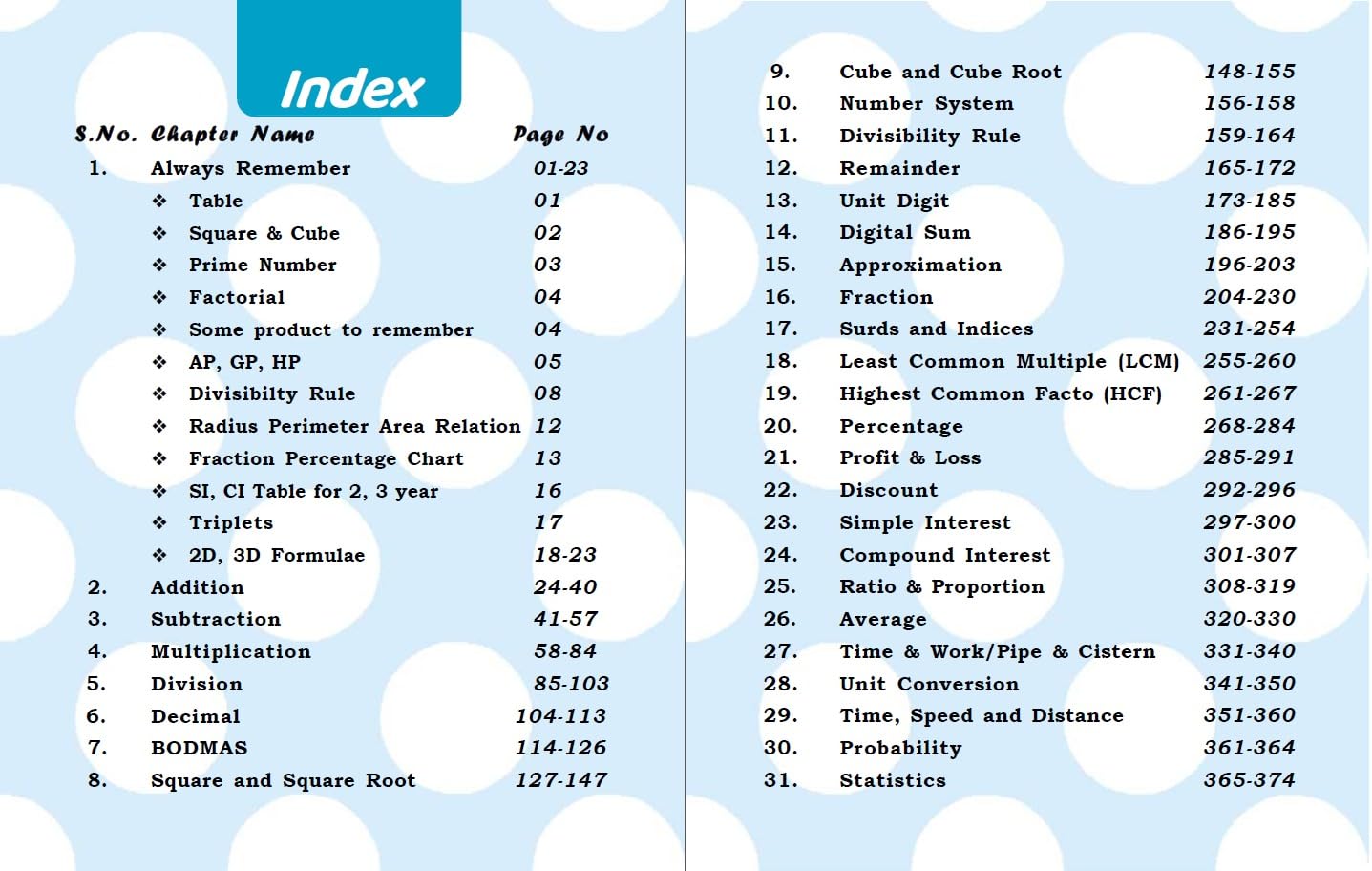 Champion Calculation King by Gagan Pratap Sir (Bilingual) Edition 2025 | Hindi & English Medium