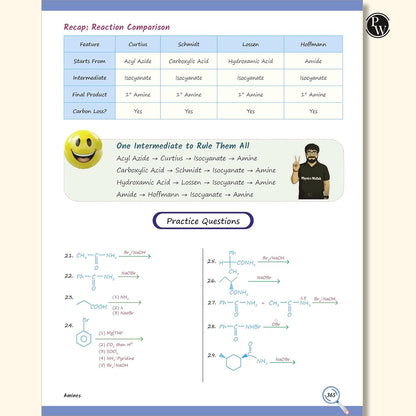PW EaJEE Handwritten Notes for Organic Chemistry by Rohit Sir & SKC Sir | Chapterwise & Topicwise Notes | Complete JEE Main & Advanced Preparation