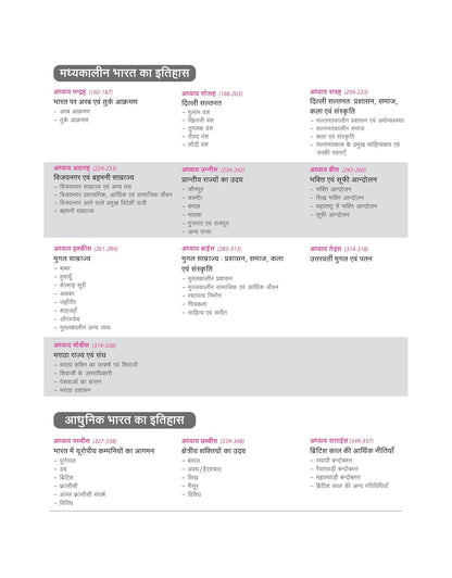 Arihant Prelims Possible IAS & State PCS – Indian History(Bhartiya itihas) Hindi Medium