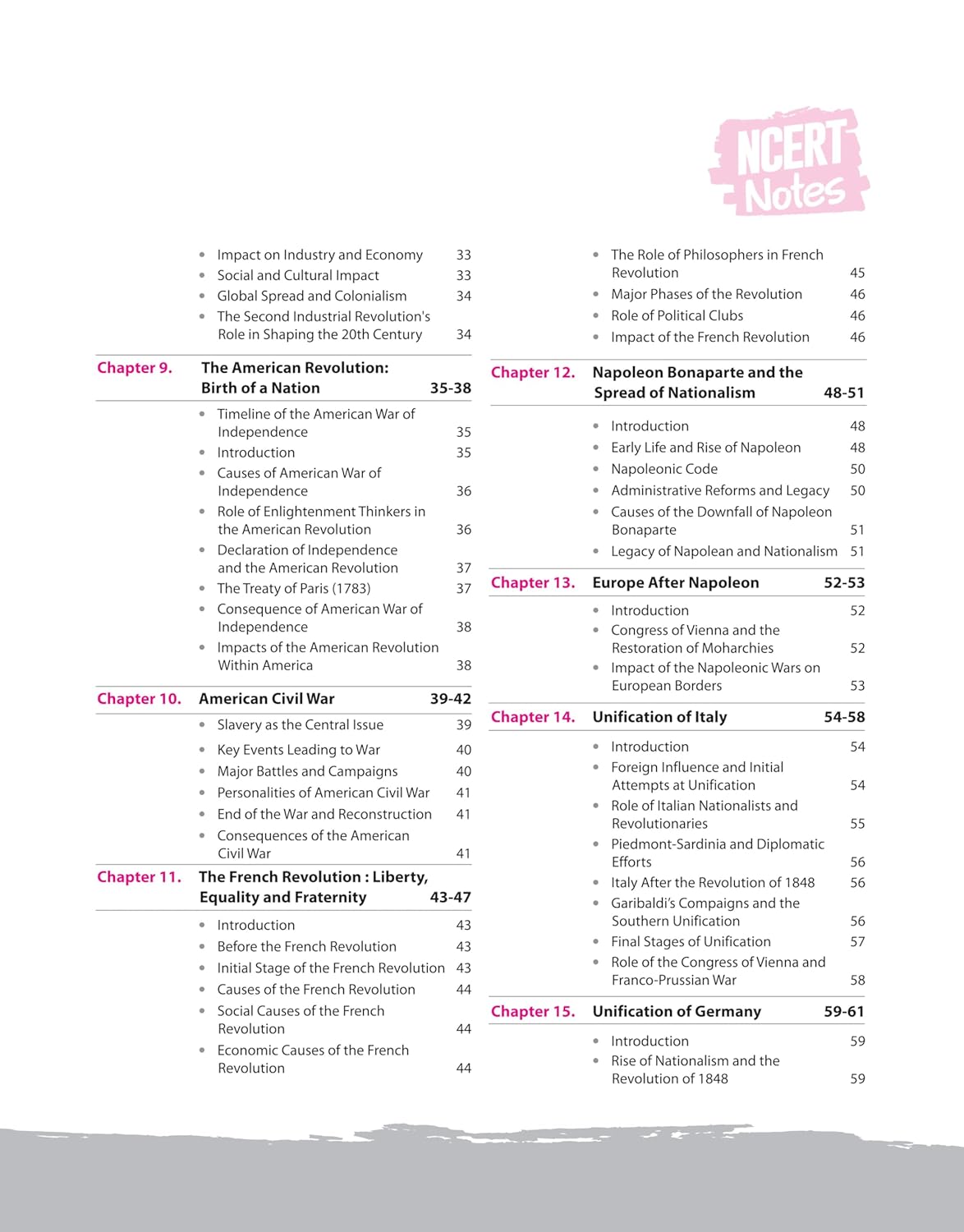 Arihant NCERT Notes World History for Class 9–12 (Old + New) | English Medium