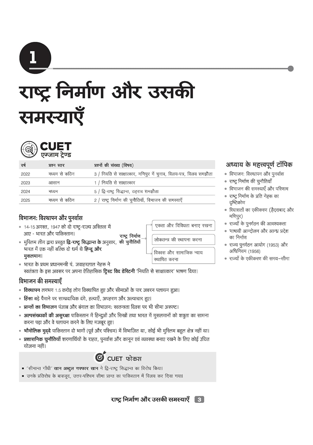 Arihant CUET UG 2026 Political Science (Rajniti Vigyan) Chapterwise Notes & Question Bank | Hindi Medium