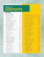 Mission High Old Paper All Nursing Exams [Volume 1] 200+ Solved Papers (2015-2025) & 20,000+ MCQ's (English Medium)