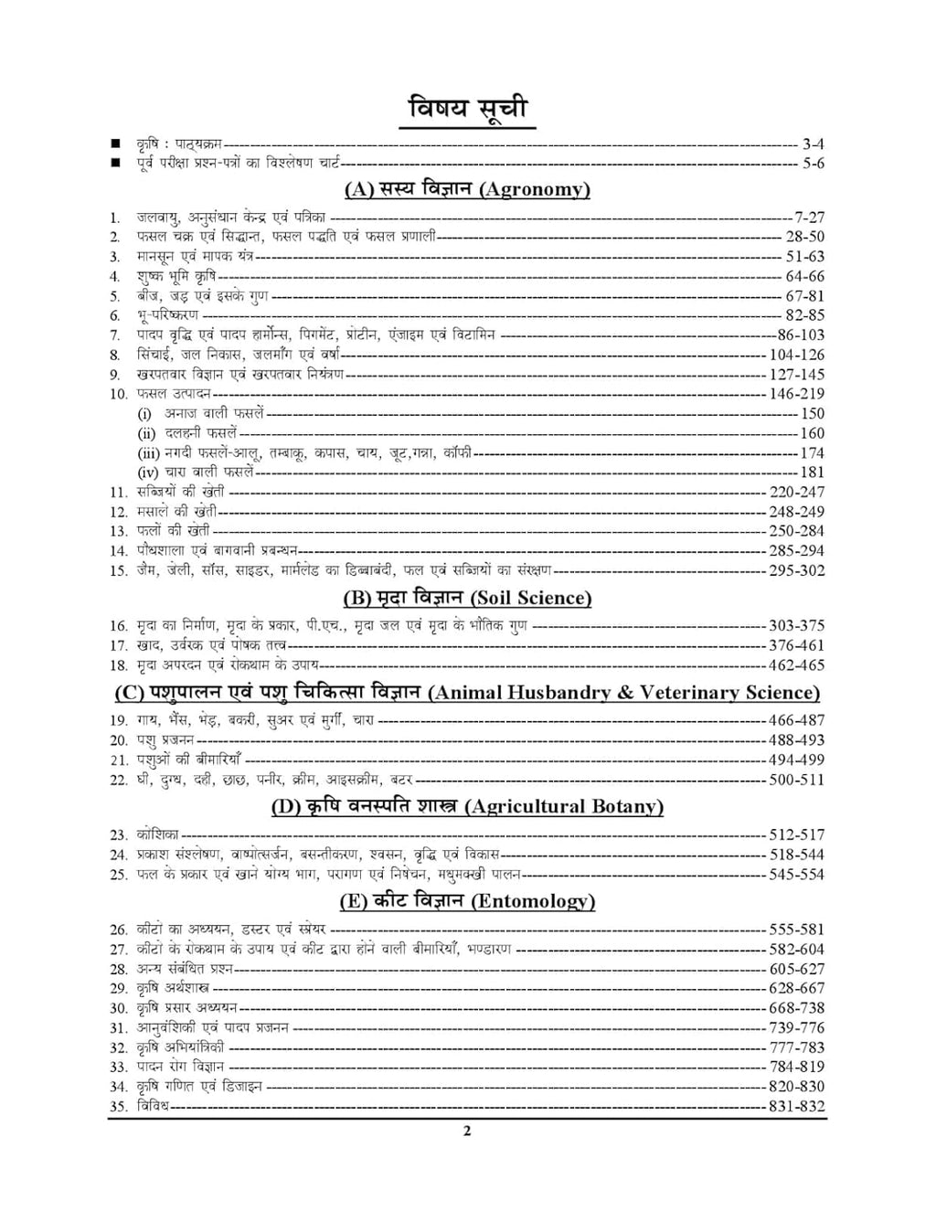 Youth Krishi Chapterwise Solved Papers (83 Sets) | 9990+ Objective Questions (Hindi Medium)