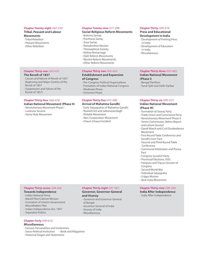 Arihant Prelims Possible IAS & State PCS Indian History – 310+ Solved (English Medium)