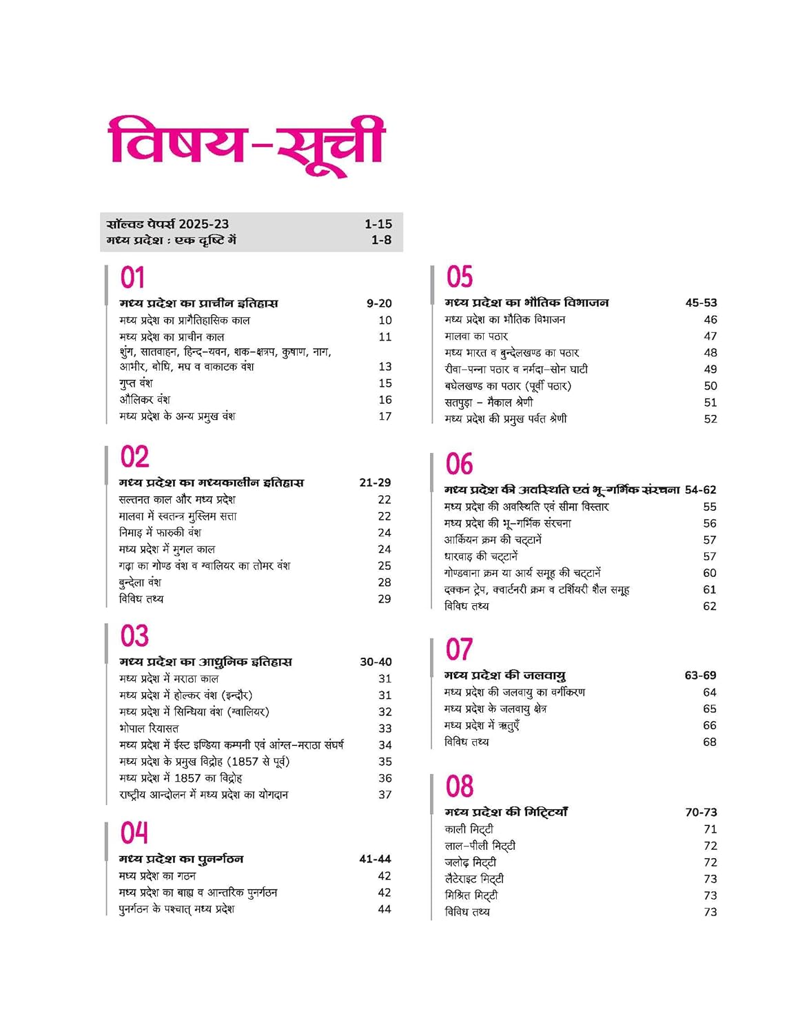 Arihant Madhya Pradesh Vastunisht Samanya Gyan 5000+ by Ajay Sharma Sir Hindi Medium