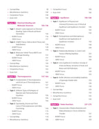 MTG 100 Percent Chemistry Class 11 CBSE (2026–27 Edition) (English Medium)