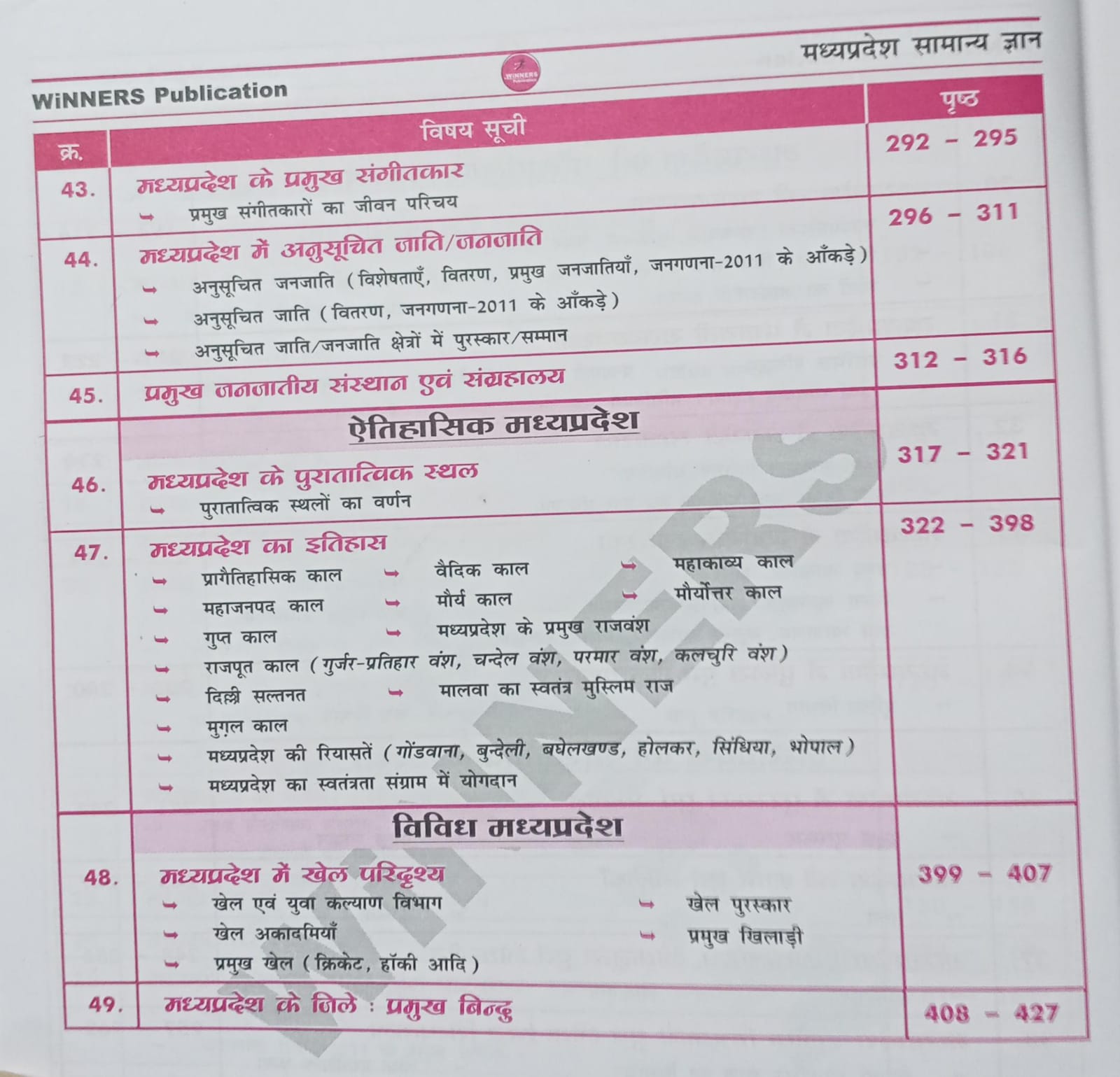 Winners Madhya Pradesh MPGK Samanya Gyan Book 5th Edition (Hindi Medium)