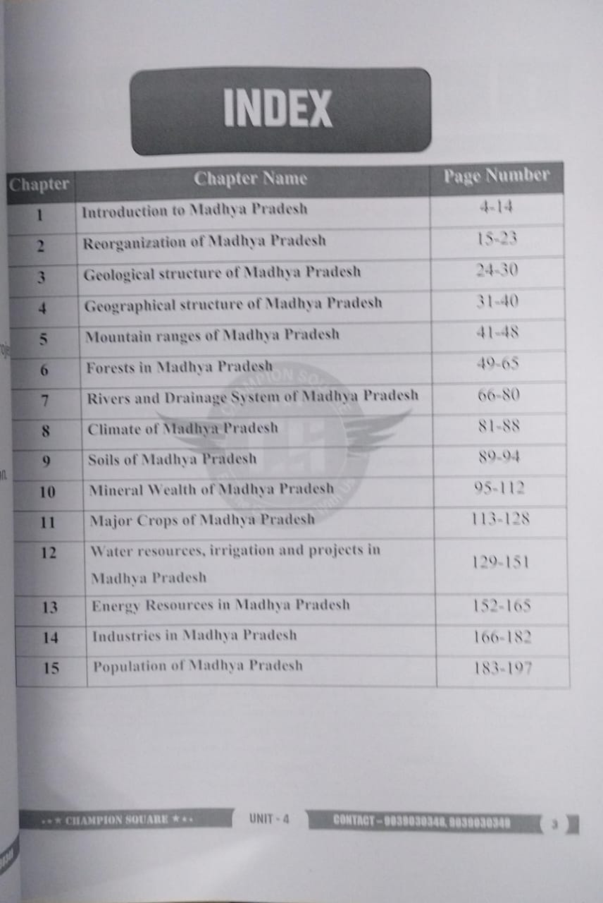 Champion Square – MPPSC Prelims Geography of Madhya Pradesh (Unit–4) [English]