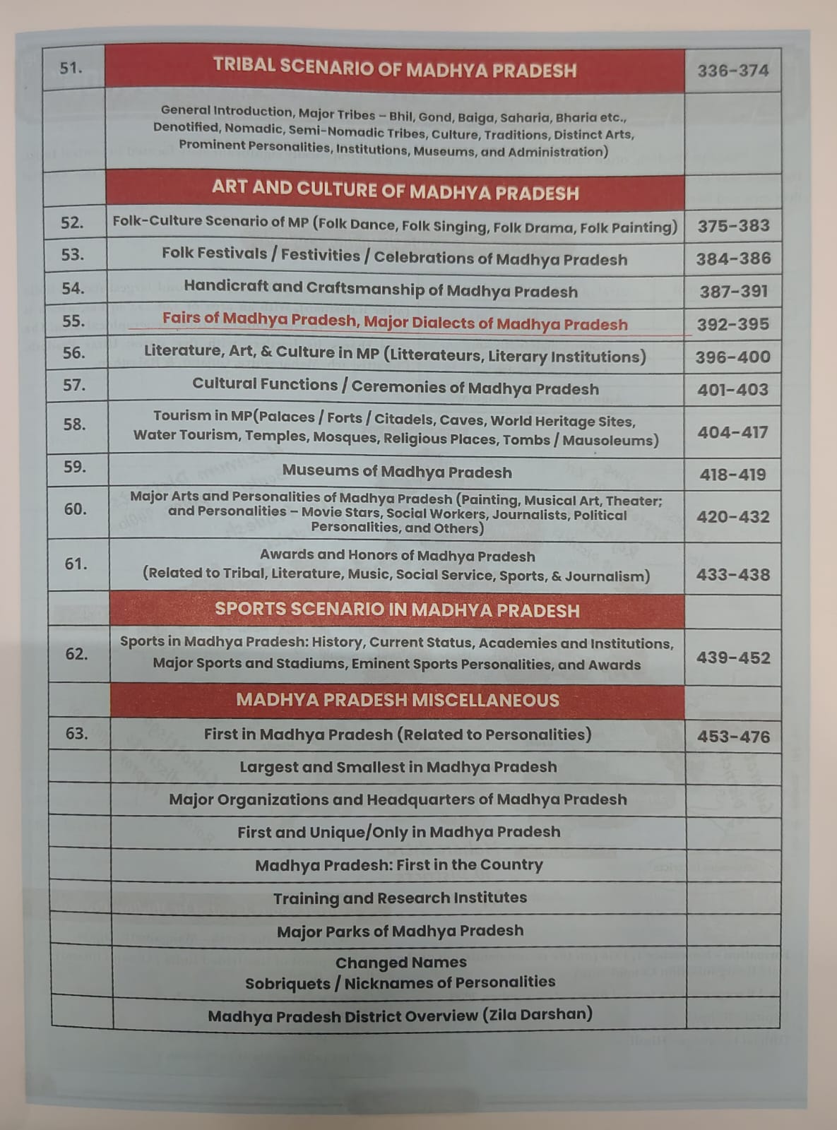 Selection Tak Madhya Pradesh General Studies MPGS 2027 Latest Edition (English Medium)