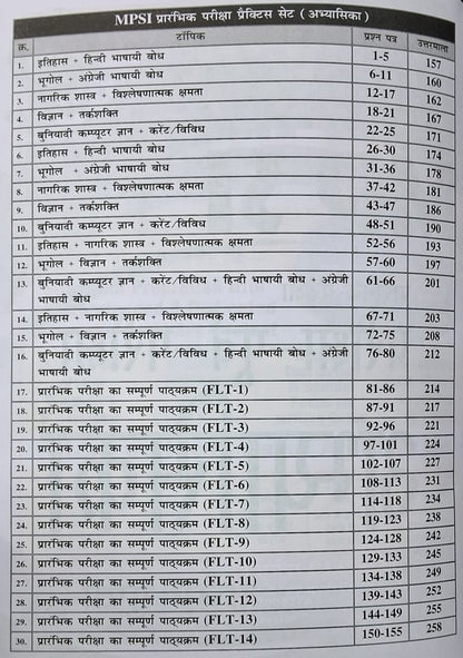 Nirman IAS MP-SI Pre Abhyasika 2026 by Sanjay Gupta | 30 Questions with Answer | Hindi Medium