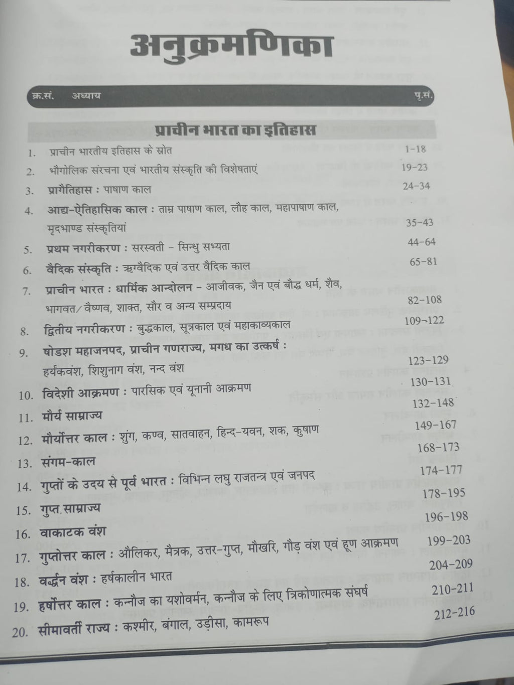 Royal (Bhartiya Itihas) – Aarambh se Azadi Tak By Pappu Singh (1st Edition) Hindi Medium