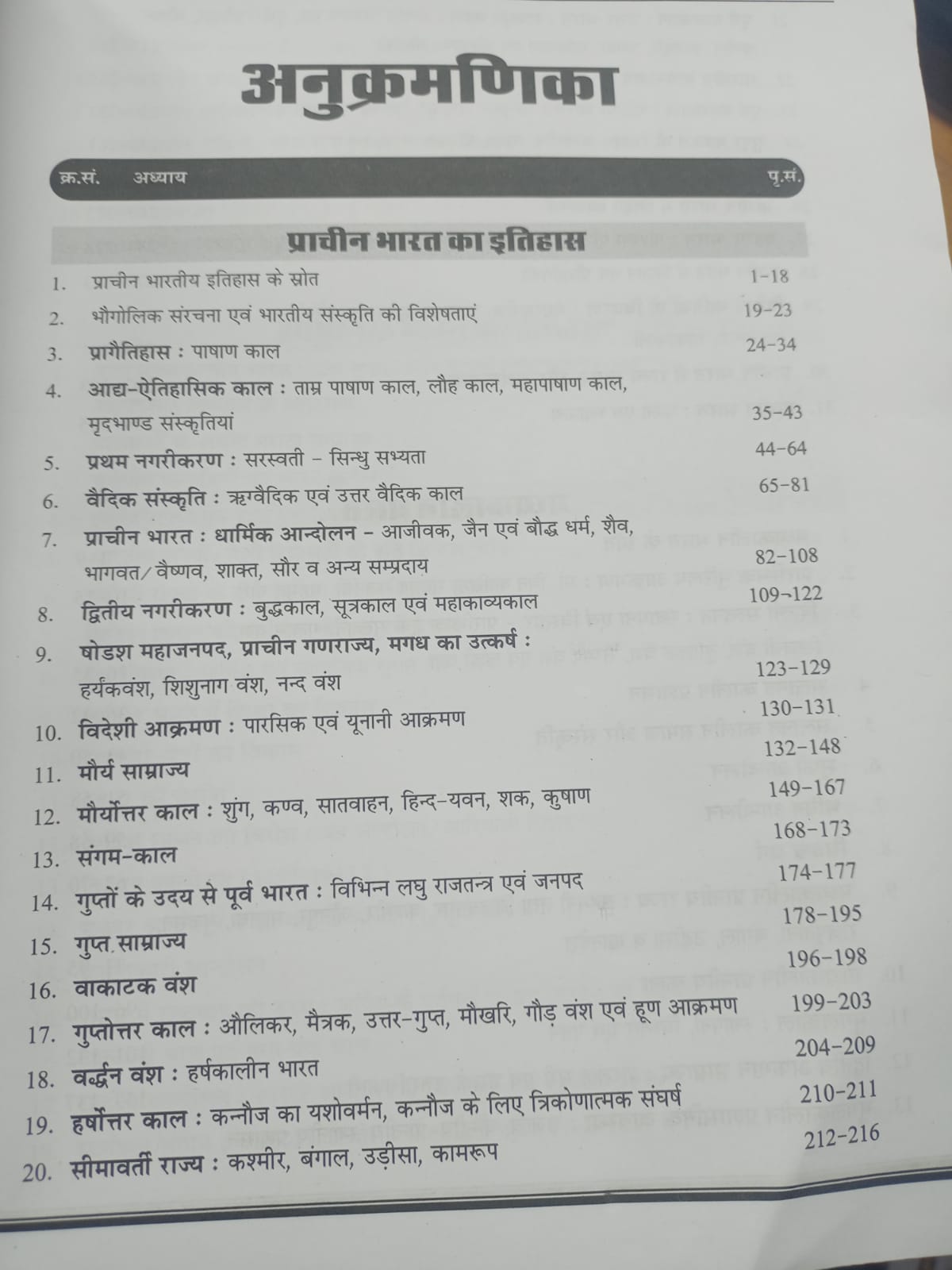 Royal (Bhartiya Itihas) – Aarambh se Azadi Tak By Pappu Singh (1st Edition) Hindi Medium