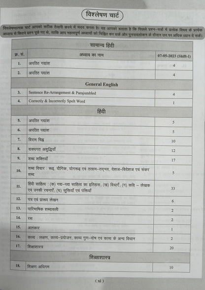 Agrawal Examcart MP Madhyamik Shikshak Patrata Pariksha Varg 2 Hindi Book (Hindi Medium)