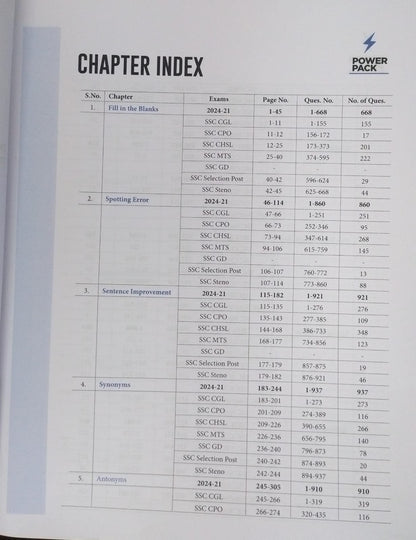 Arihant Power Pack SSC English Chapter-wise 8000+ TCS MCQs [English]