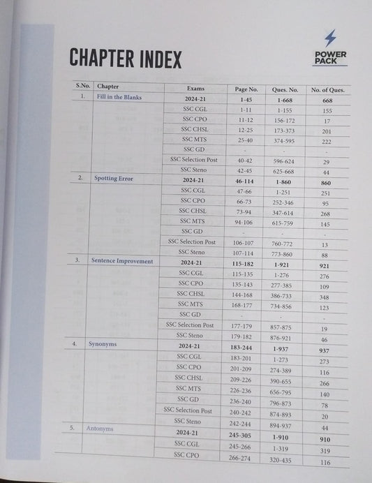 Arihant Power Pack SSC English Chapter-wise 8000+ TCS MCQs [English]