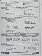 Pariksha Vani Uttar Pradesh Ek Samagra Adhyayan 23rd Edition 2026-2027 (Hindi Medium)