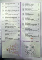 Navbodh Physics Class 12 (English Medium)