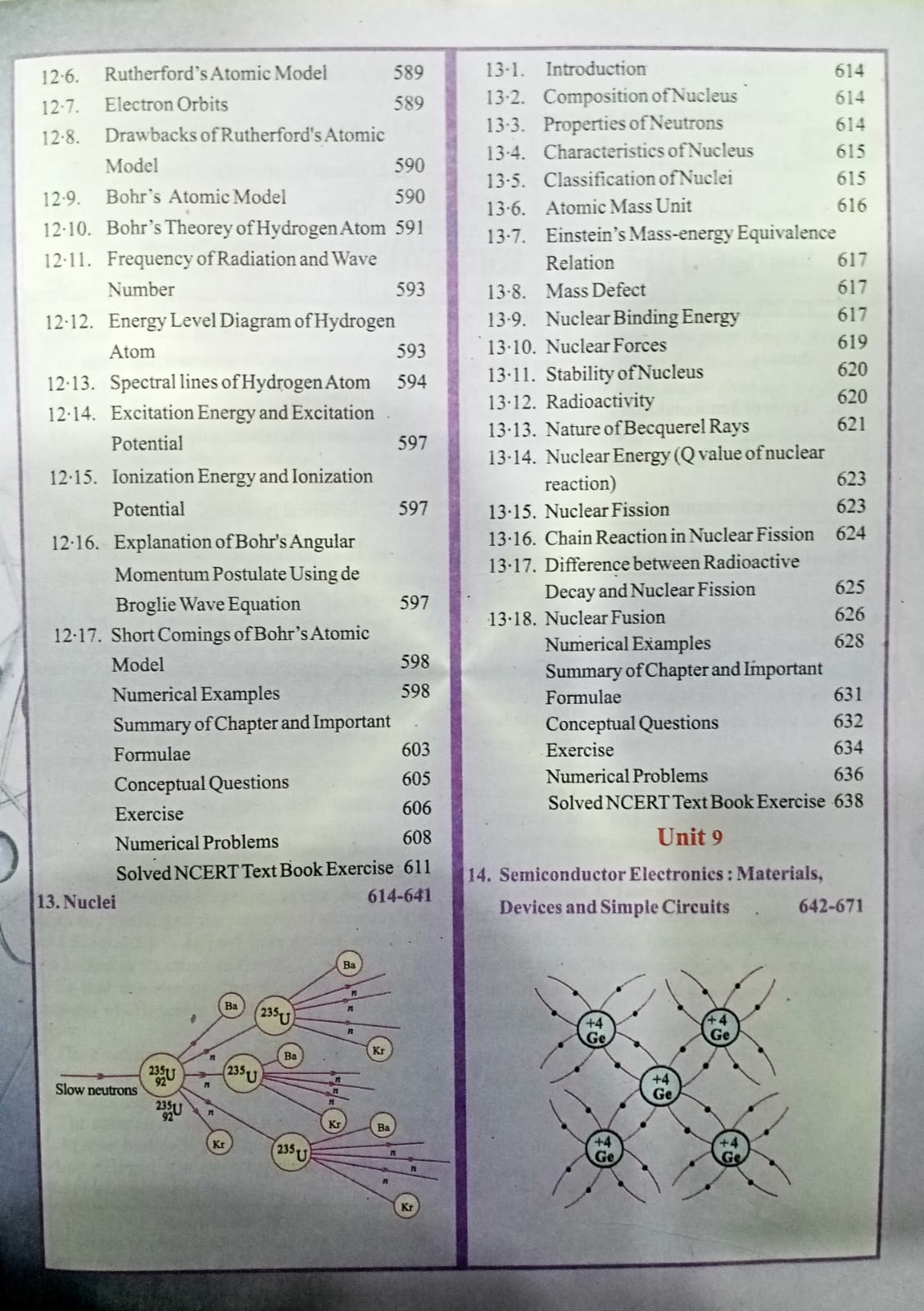 Navbodh Physics Class 12 (English Medium)