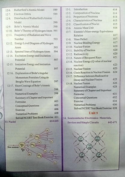 Navbodh Physics Class 12 (English Medium)